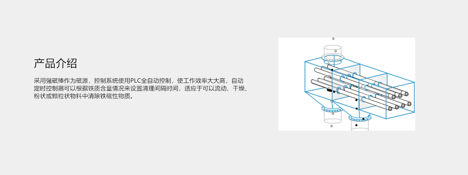 產品介紹
