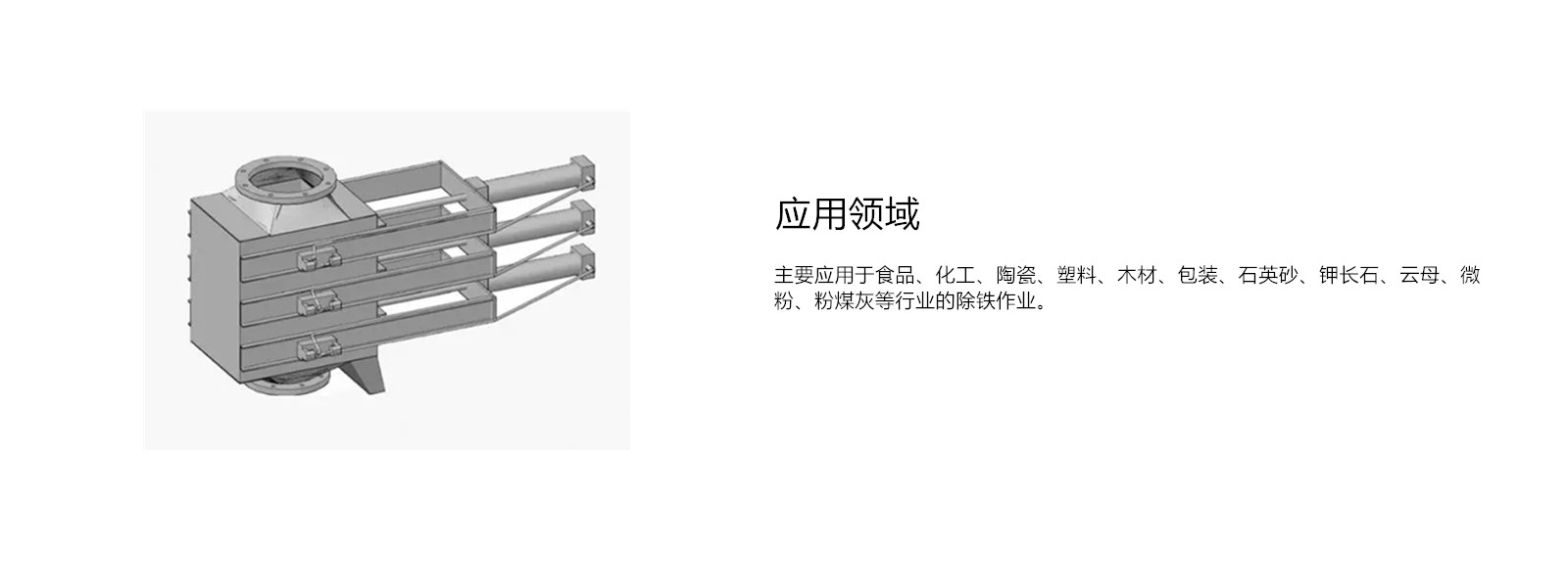 應用領域